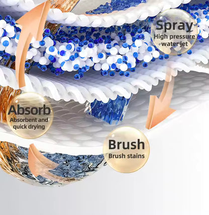 SteamSweep™ Wet or Dry—Clean Deeper, Smarter. Veteranshops.com