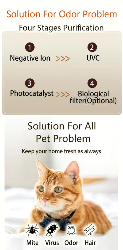FurBreathe™ “Tackles Pet Hair, Dander & Odors—Silently.” Veteranshops.com
