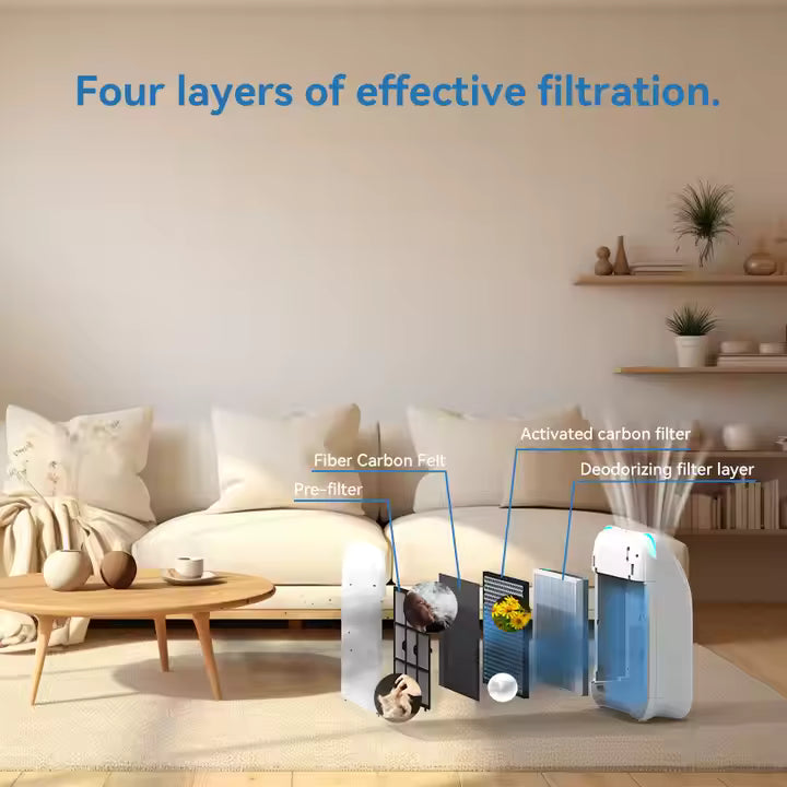 Purevia™ “Smart Air. Real Clean.” Veteranshops.com