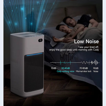 PureEnviro™ Whole‑Home Filtration with Smart Precision. Veteranshops.com