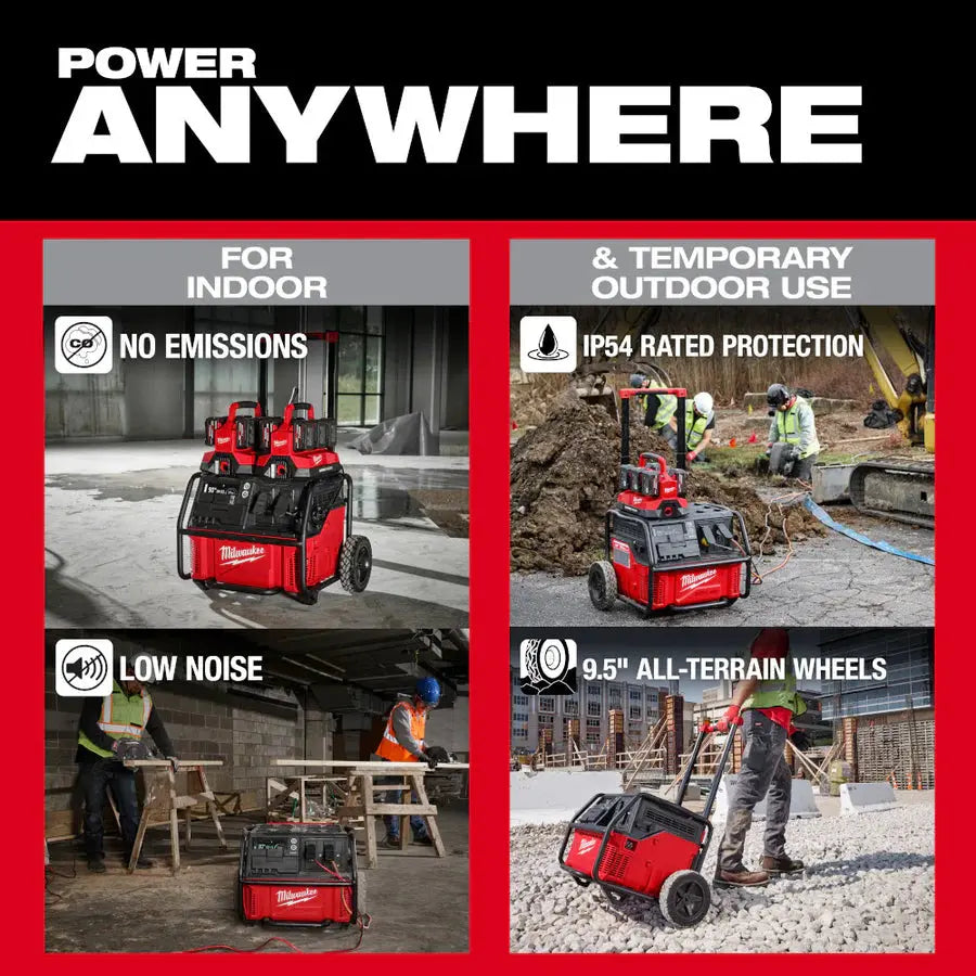 Milwaukee PACKOUT Power Station for Portable High-Output Energy Milwaukee