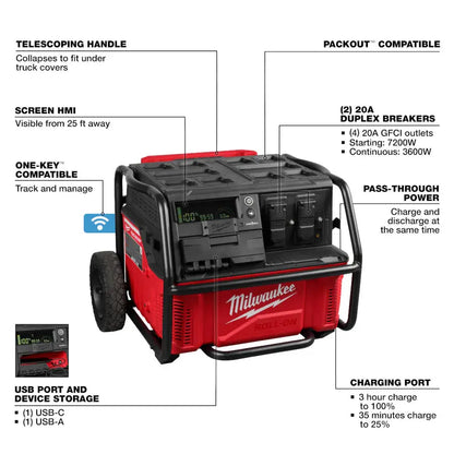 Milwaukee PACKOUT Power Station for Portable High-Output Energy Milwaukee