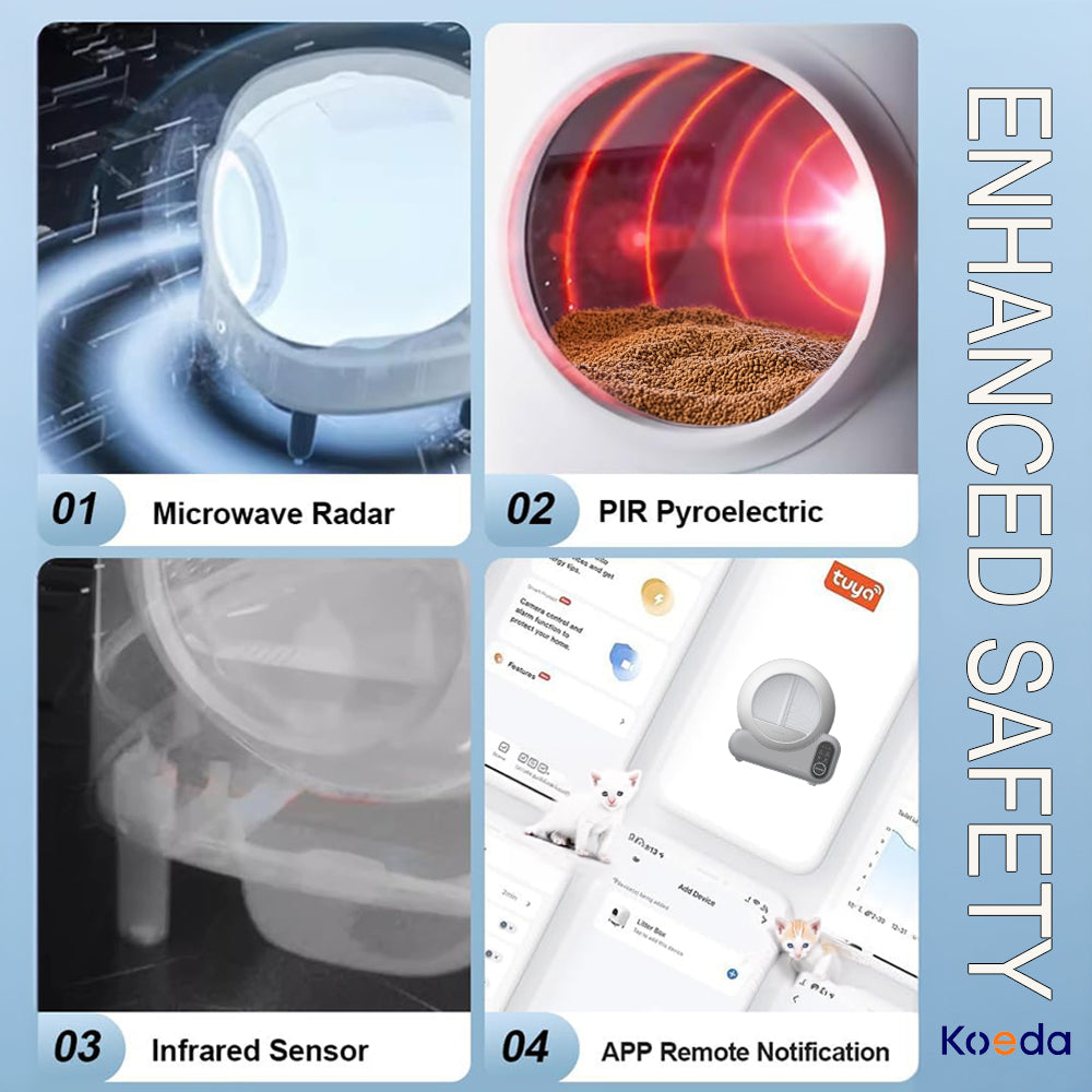 Collage of security sensor technologies with labels and branding on a light blue background.