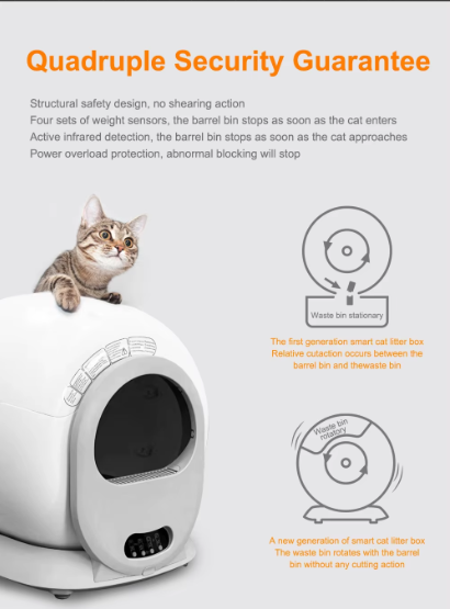 KittyBot™ AutoScoop - The Future of Litter Boxes Veteranshops.com