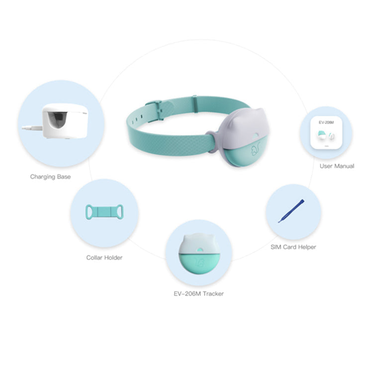 TrackiPaws™ Smart Pet GPS for Cats & Dogs — Real-Time, Reliable Veteranshops.com