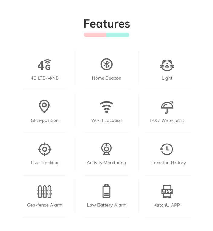 TrackiPaws™ Smart Pet GPS for Cats & Dogs — Real-Time, Reliable Veteranshops.com