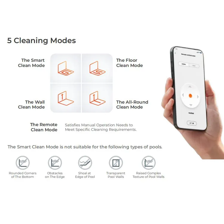 AQUAVORTEX PRO™ | Wireless Robotic Pool Cleaner Veteranshops.com