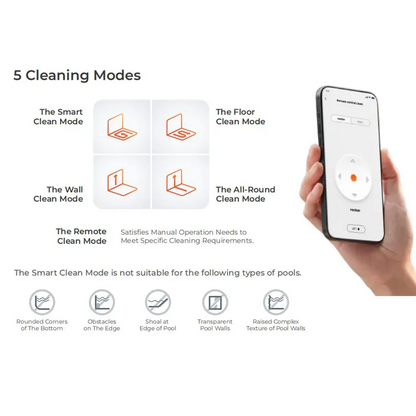 AQUAVORTEX PRO™ | Wireless Robotic Pool Cleaner Veteranshops.com