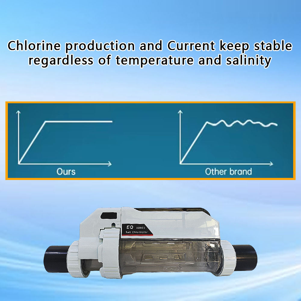 CrystalSmart™ 4-32g Salt Chlorinator System Veteranshops.com
