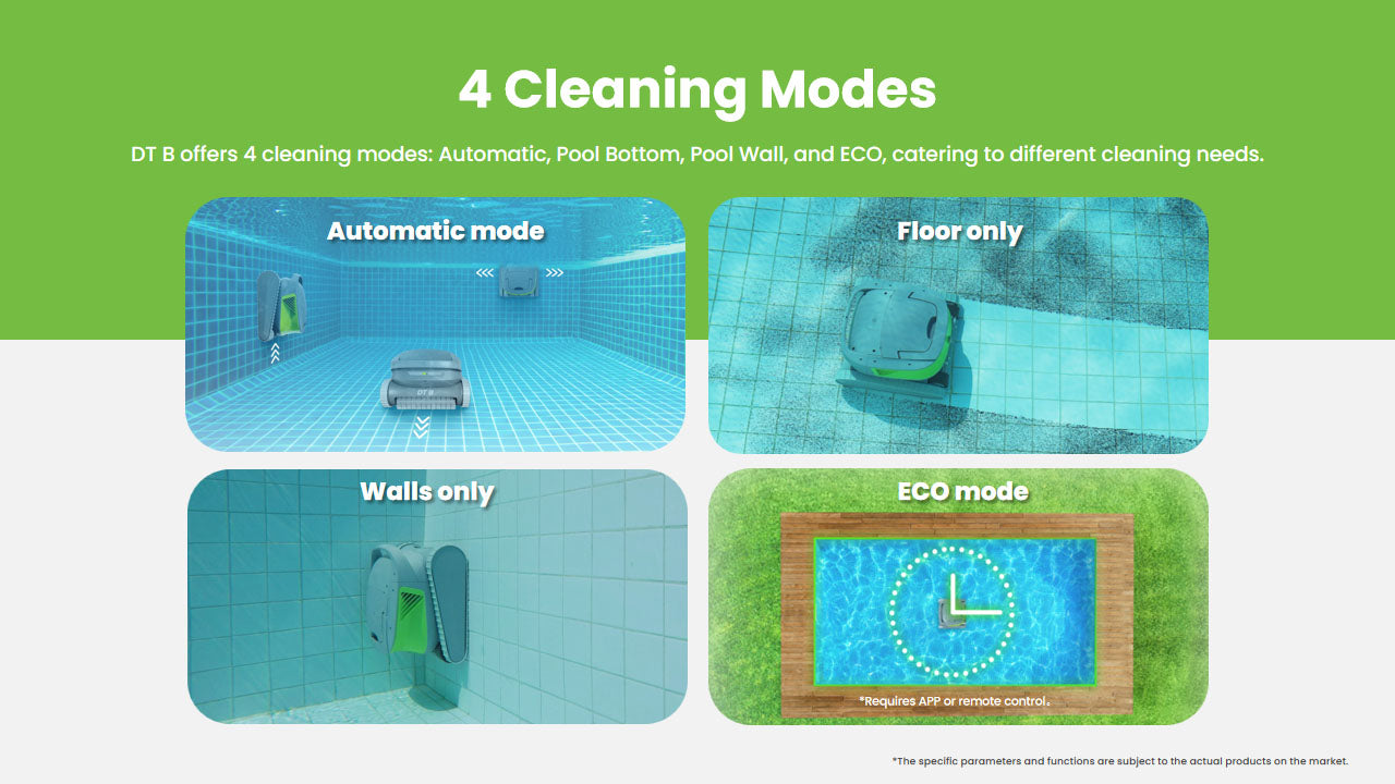 HydroSweep™ Robo Pool Cleaner Veteranshops.com