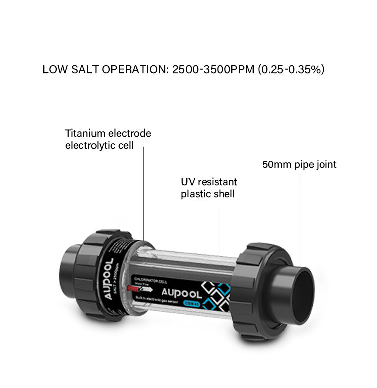 Aupool Salt Water Chlorinator Veteranshops.com