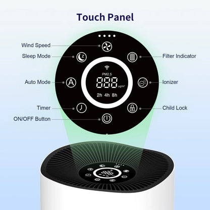 ZenoAir™ Wrap Your Home in Clean Air. Veteranshops.com