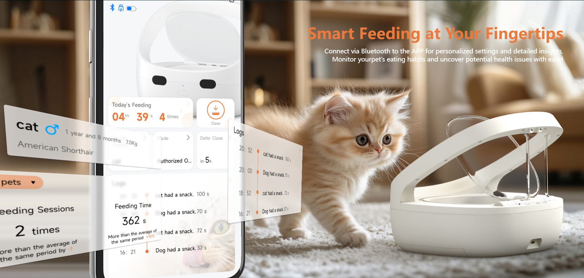 PurrfectFeed™ Smart. Precise. Purrfect. Veteranshops.com