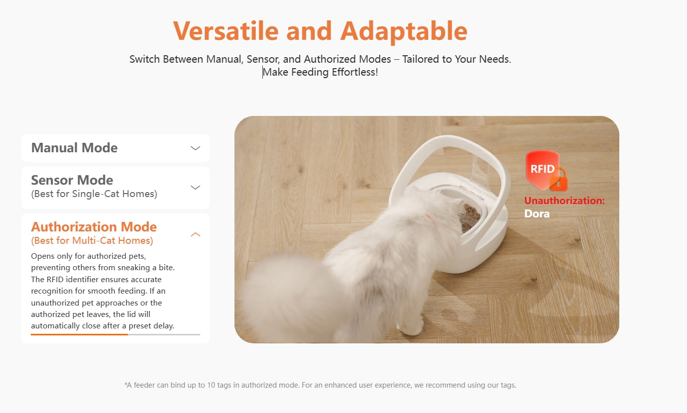 PurrfectFeed™ Smart. Precise. Purrfect. Veteranshops.com