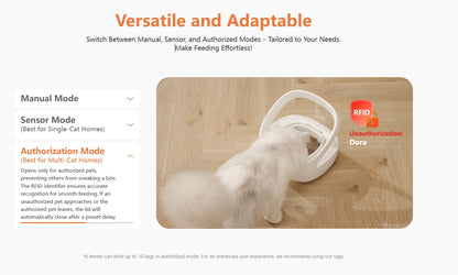 PurrfectFeed™ Smart. Precise. Purrfect. Veteranshops.com