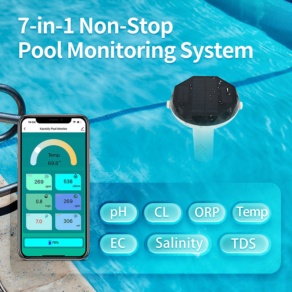 Solaraqua Sentry™: 7-in-1 Solar Pool Monitor Veteranshops.com