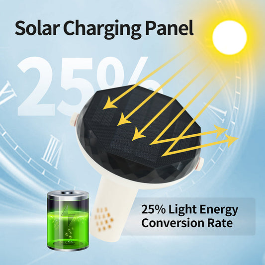 Solaraqua Sentry™: 7-in-1 Solar Pool Monitor Veteranshops.com