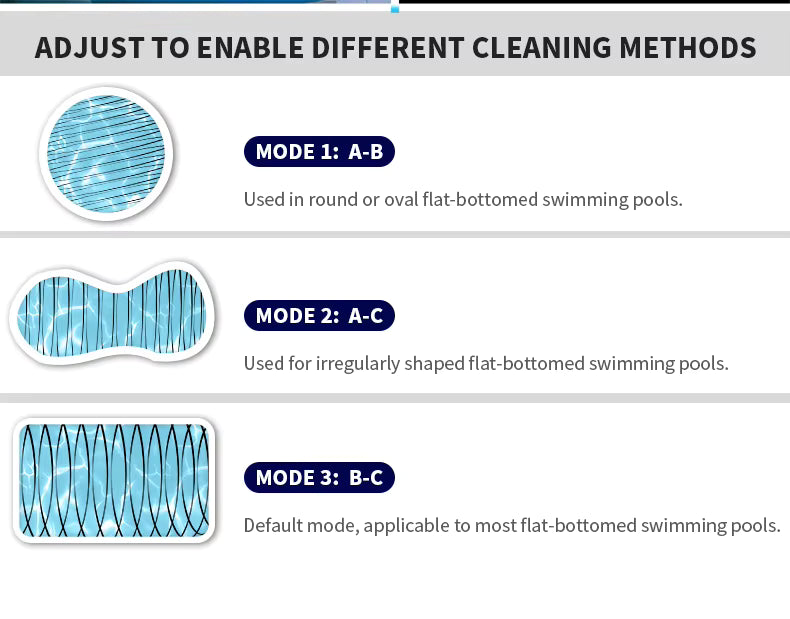 AquaBot X9™ Robotic Pool Cleaner Veteranshops.com